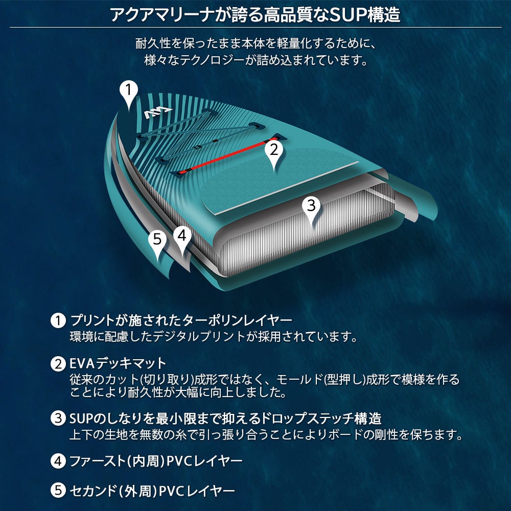 AQUA MARINA（アクアマリーナ） SUP VAPOR | AQUA BLUE 株式会社